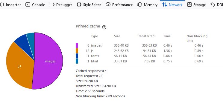 firefox page speed tool snapshot